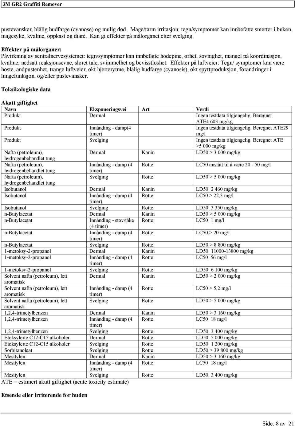 Effekter på målorganer: Påvirkning av sentralnervesystemet: tegn/symptomer kan innbefatte hodepine, ørhet, søvnighet, mangel på koordinasjon, kvalme, nedsatt reaksjonsevne, sløret tale, svimmelhet og