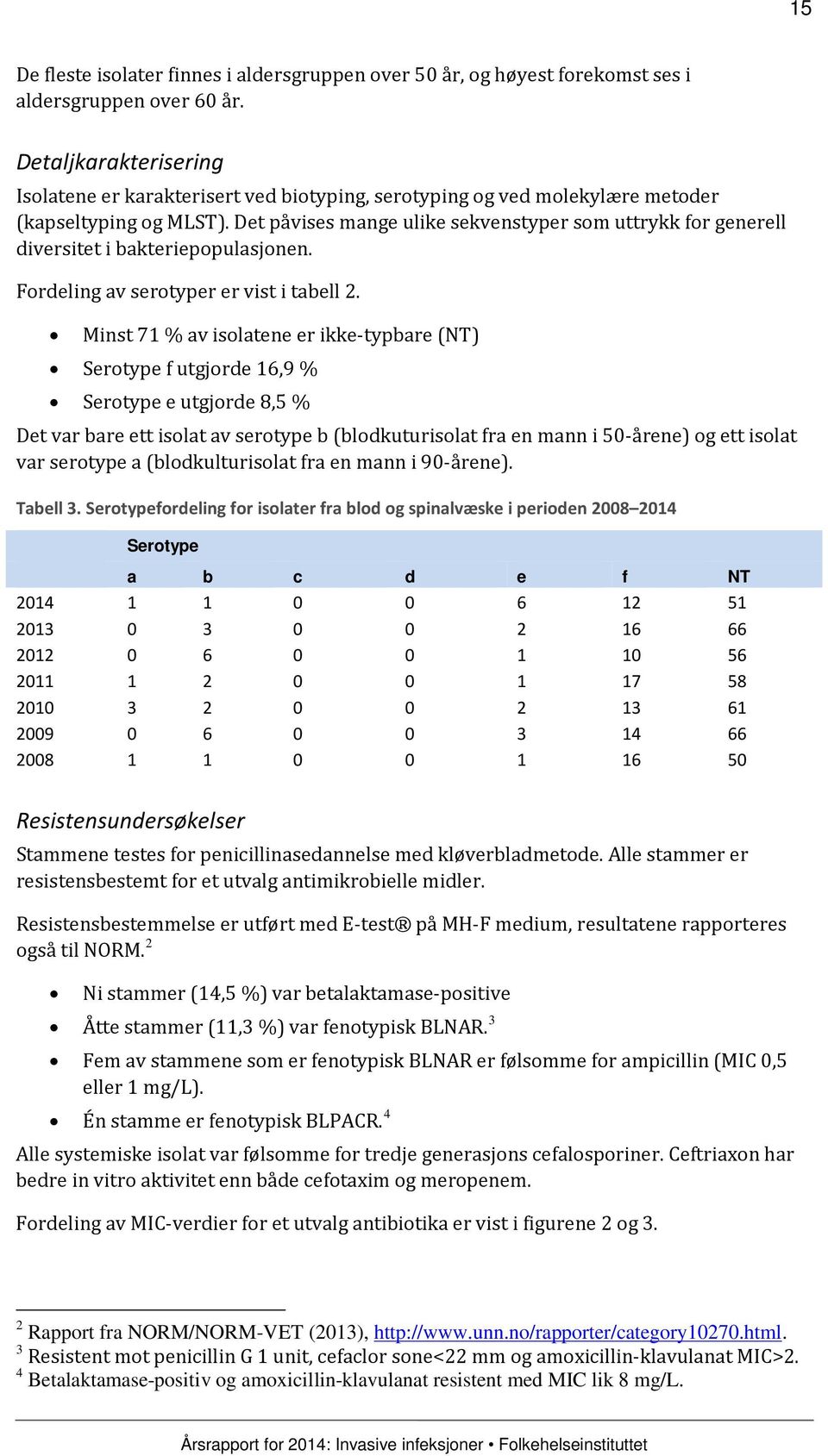 Det påvises mange ulike sekvenstyper som uttrykk for generell diversitet i bakteriepopulasjonen. Fordeling av serotyper er vist i tabell 2.