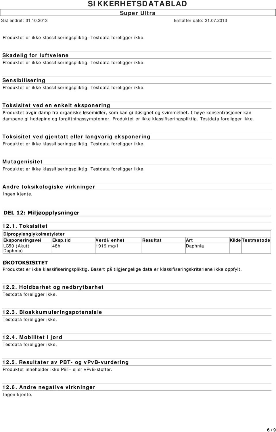 DEL 12: Miljøopplysninger 12.1. Toksisitet Dipropylenglykolmetyleter LC50 (Akutt Daphnia) 48h 1919 mg/l Daphnia ØKOTOKSISITET Produktet er ikke klassifiseringspliktig.