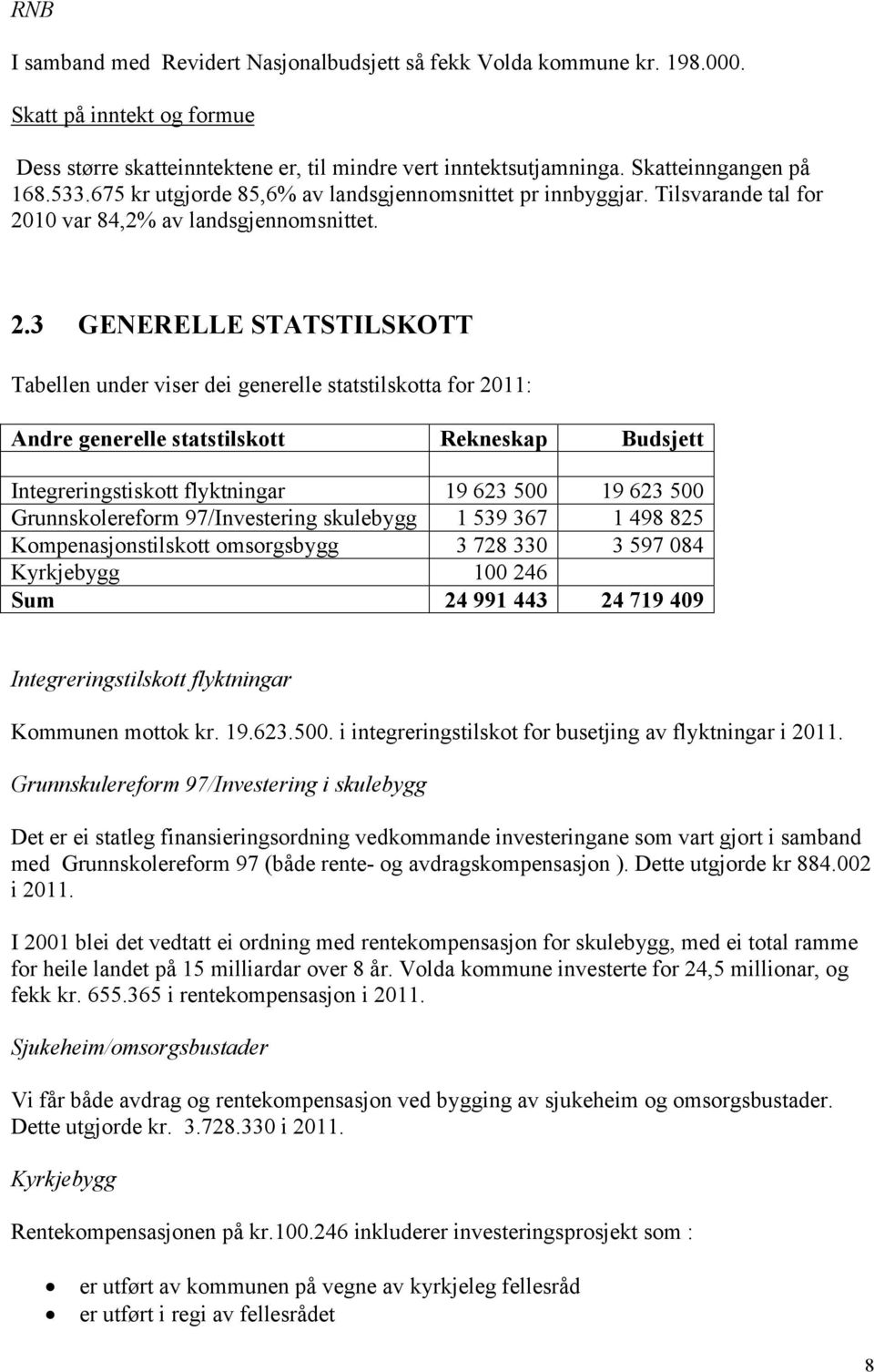 10 var 84,2% av landsgjennomsnittet. 2.