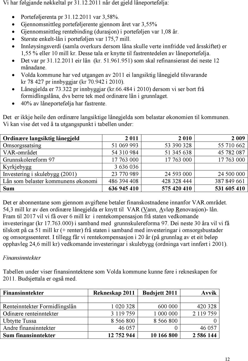 Innløysingsverdi (samla overkurs dersom låna skulle verte innfridde ved årsskiftet) er 1,55 % eller 10 mill kr. Desse tala er knytte til fastrentedelen av låneportefølja. Det var pr 31.12.