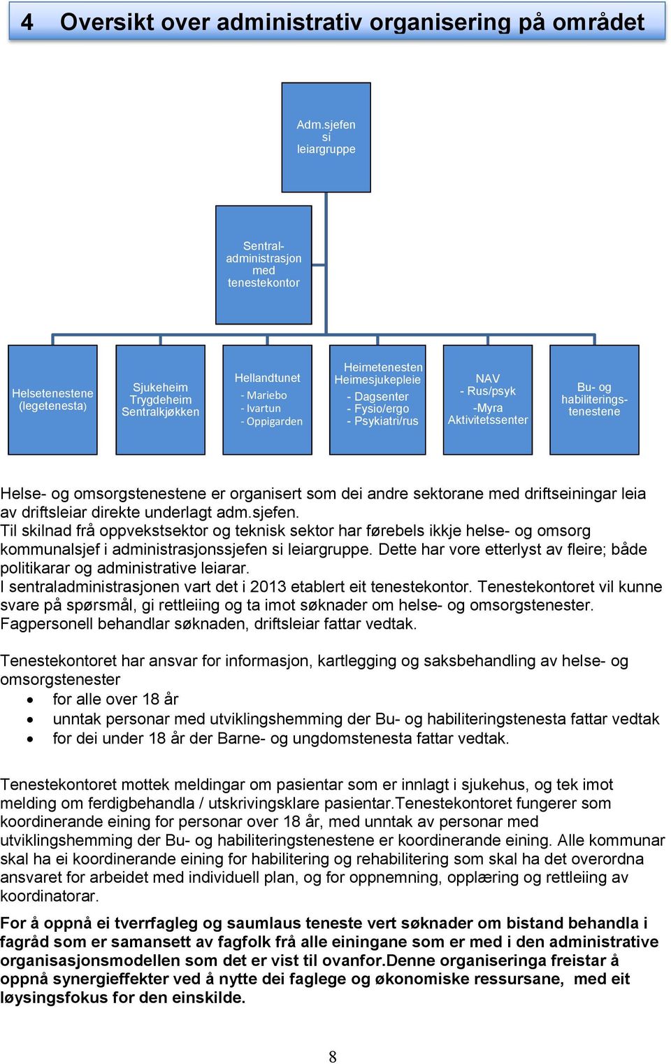 Heimesjukepleie - Dagsenter - Fysio/ergo - Psykiatri/rus NAV - Rus/psyk -Myra Aktivitetssenter Bu- og habiliteringstenestene Helse- og omsorgstenestene er organisert som dei andre sektorane med