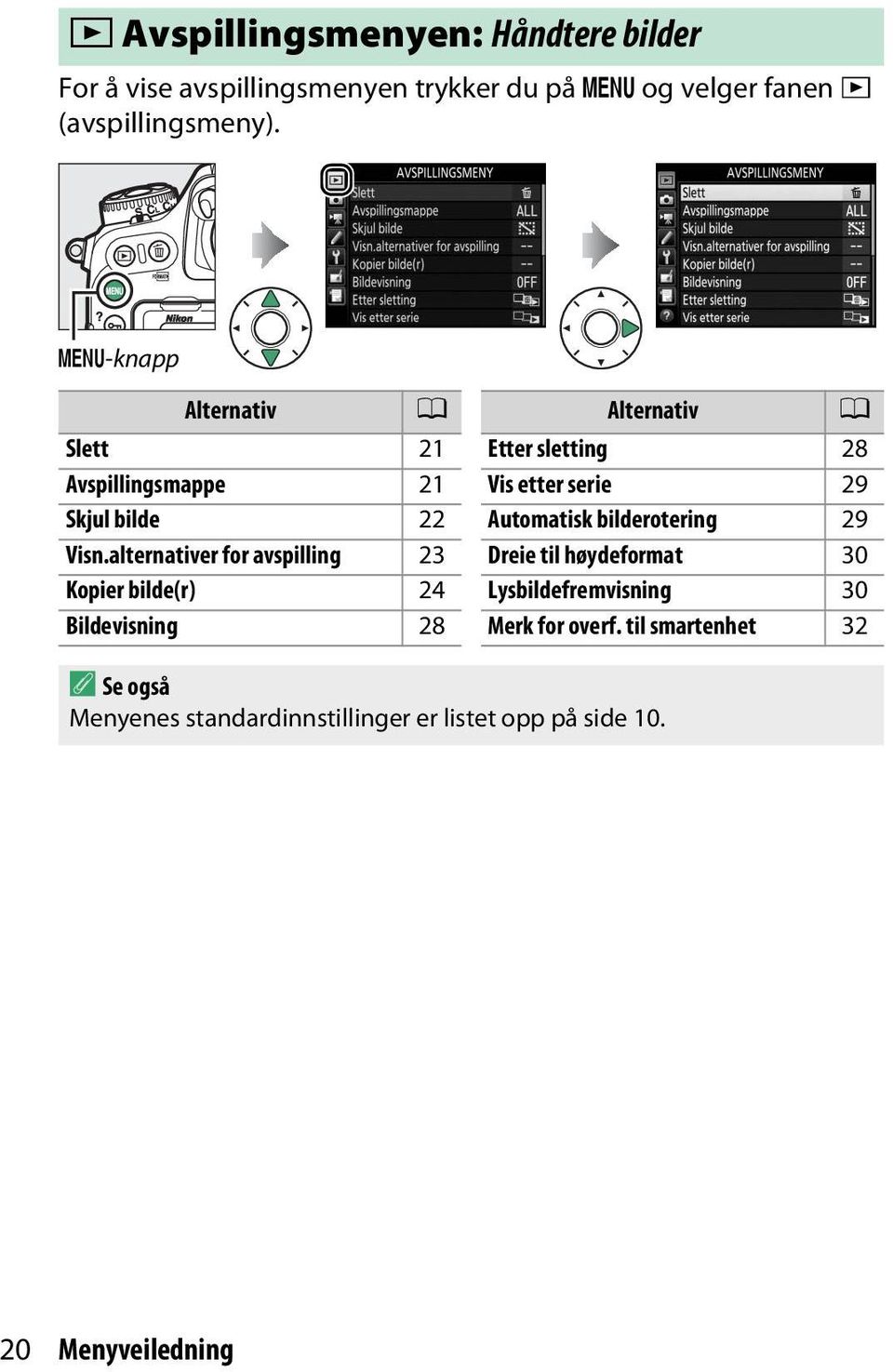 alternativer for avspilling 23 Kopier bilde(r) 24 Bildevisning 28 Alternativ 0 Etter sletting 28 Vis etter serie 29