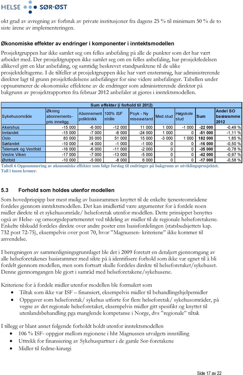 Der prosjektgruppen ikke samlet seg om en felles anbefaling, har prosjektledelsen allikevel gitt en klar anbefaling, og samtidig beskrevet standpunktene til de ulike prosjektdeltagerne.