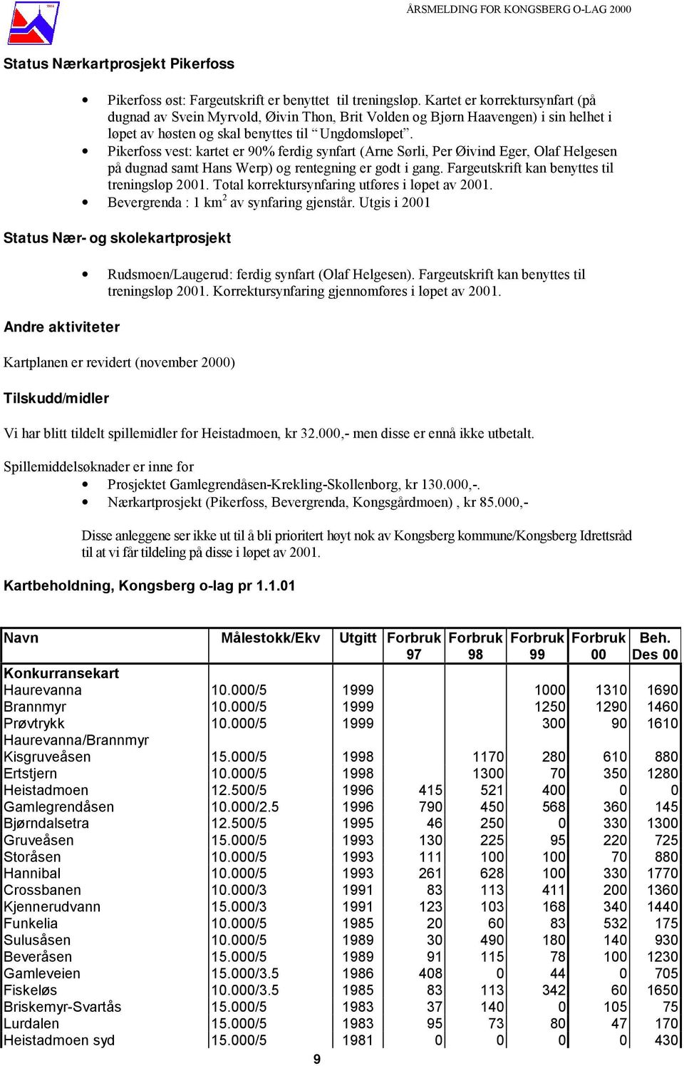 Pikerfoss vest: kartet er 90% ferdig synfart (Arne Sørli, Per Øivind Eger, Olaf Helgesen på dugnad samt Hans Werp) og rentegning er godt i gang. Fargeutskrift kan benyttes til treningsløp 2001.