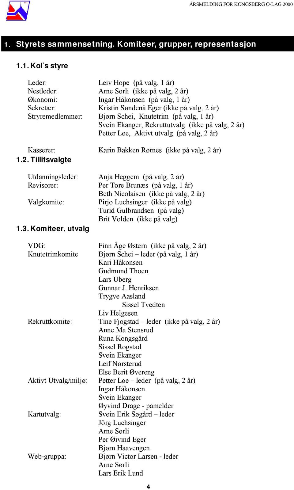 Komiteer, utvalg VDG: Knutetrimkomite Rekruttkomite: Aktivt Utvalg/miljø: Kartutvalg: Web-gruppa: Leiv Hope (på valg, 1 år) Arne Sørli (ikke på valg, 2 år) Ingar Håkonsen (på valg, 1 år) Kristin