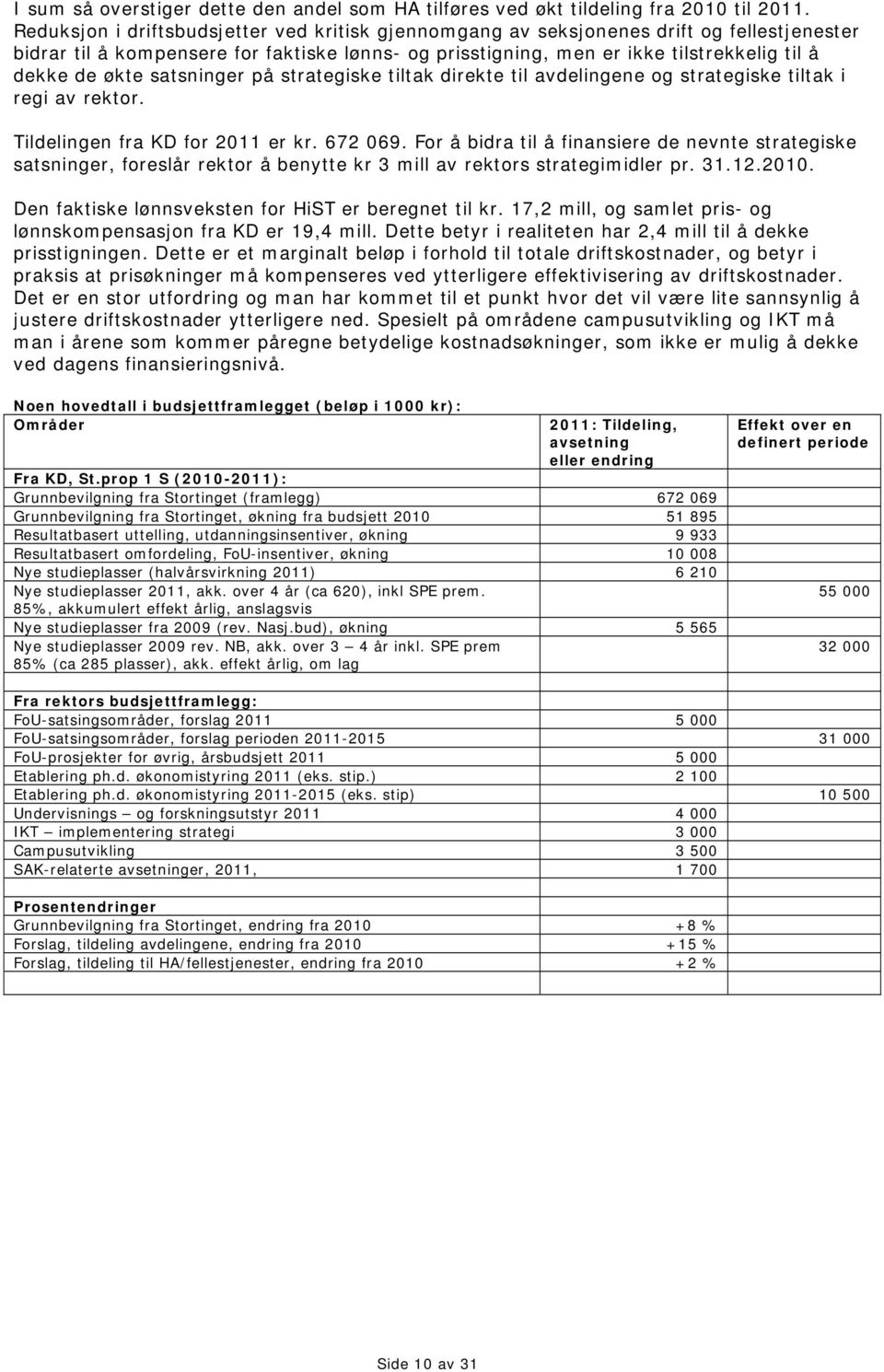 satsninger på strategiske tiltak direkte til avdelingene og strategiske tiltak i regi av rektor. Tildelingen fra KD for 2011 er kr. 672 069.