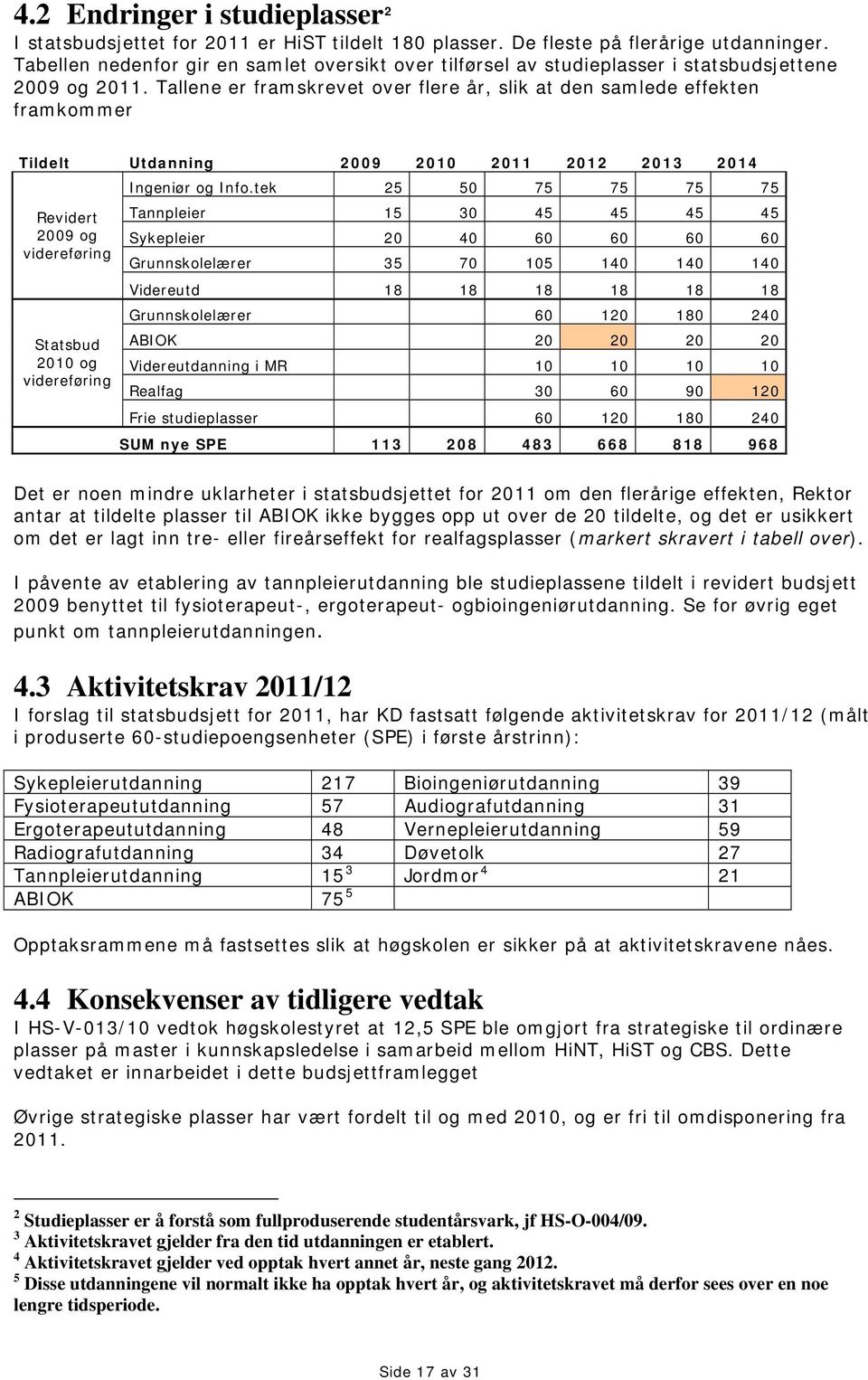 Tallene er framskrevet over flere år, slik at den samlede effekten framkommer Tildelt Utdanning 2009 2010 2011 2012 2013 2014 Ingeniør og Info.