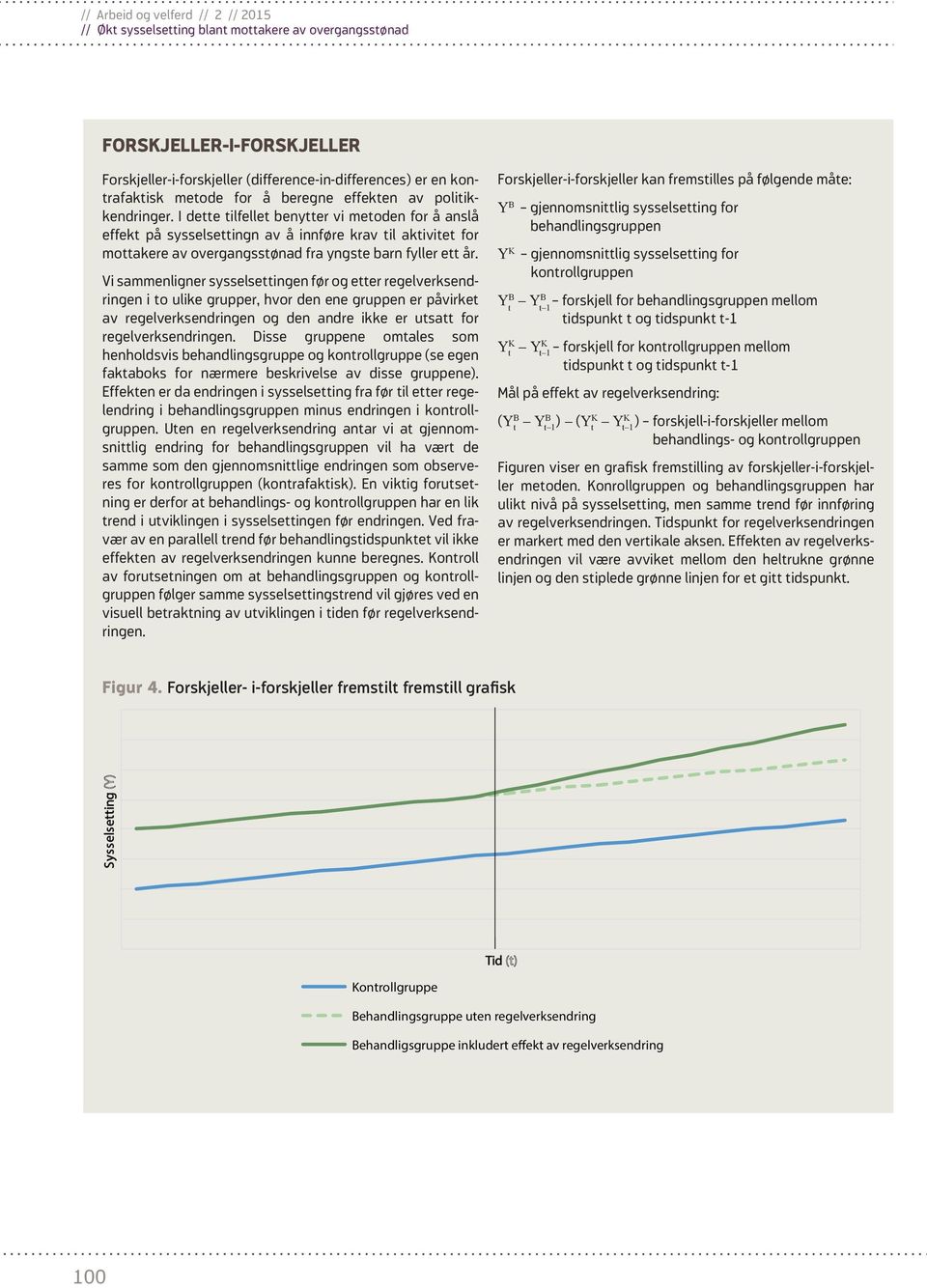 Vi sammenligner sysselsettingen før og etter regelverksendringen i to ulike grupper, hvor den ene gruppen er påvirket av regelverksendringen og den andre ikke er utsatt for regelverksendringen.