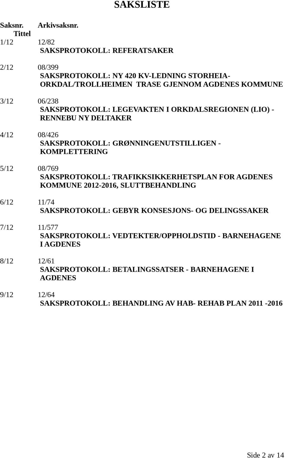 SAKSPROTOKOLL: LEGEVAKTEN I ORKDALSREGIONEN (LIO) - RENNEBU NY DELTAKER 4/12 08/426 SAKSPROTOKOLL: GRØNNINGENUTSTILLIGEN - KOMPLETTERING 5/12 08/769 SAKSPROTOKOLL: