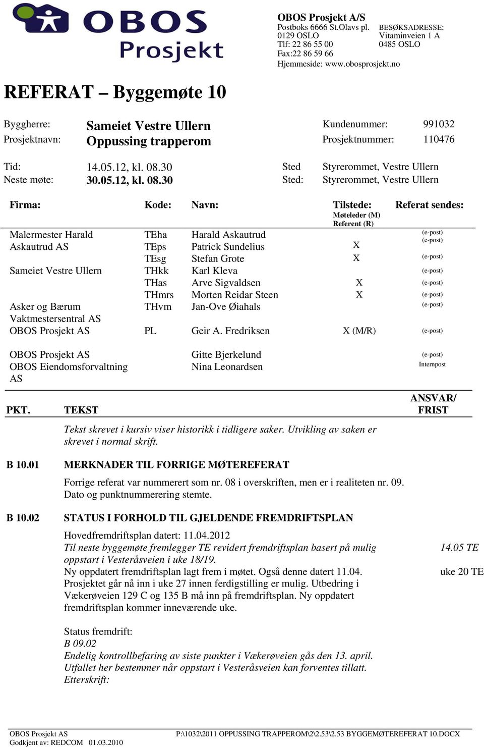 30 Sted Styrerommet, Vestre Ullern Neste møte: 30.05.12, kl. 08.