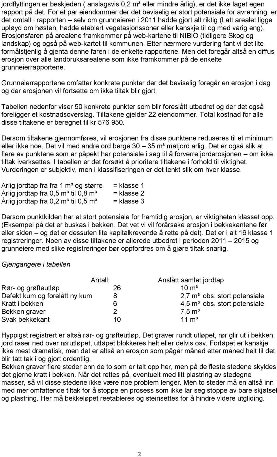 vegetasjonssoner eller kanskje til og med varig eng). Erosjonsfaren på arealene framkommer på web-kartene til NIBIO (tidligere Skog og landskap) og også på web-kartet til kommunen.