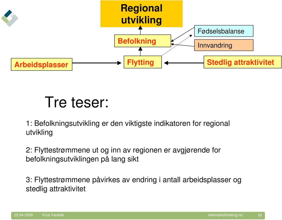 utvikling 2: Flyttestrømmene ut og inn av regionen er avgjørende for befolkningsutviklingen på