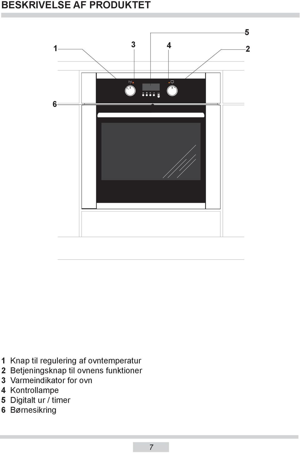 til ovnens funktioner 3 Varmeindikator for ovn 4