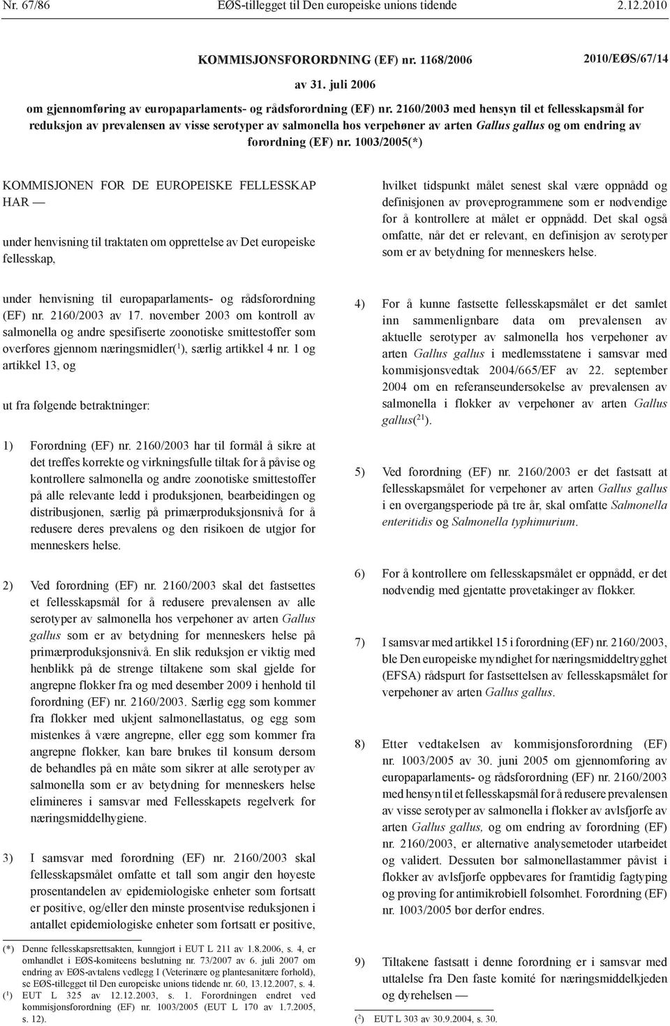 1003/2005(*) KOMMISJONEN FOR DE EUROPEISKE FELLESSKAP HAR under henvisning til traktaten om opprettelse av Det europeiske fellesskap, hvilket tidspunkt målet senest skal være oppnådd og definisjonen