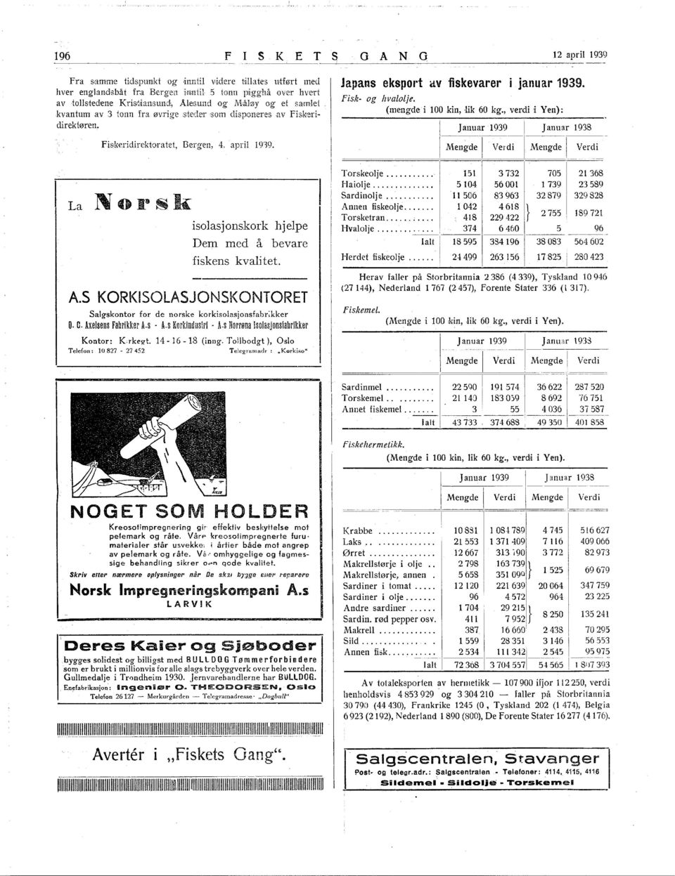 Fisk- og hvalolje. (mengdei 00 kin, Uk 60 k'g., velidi ~ Yen): Januar 939 Januar 938 Mengde- Ver~ Mengde Verdi La Norsk isolasjonskork hjelpe Dem med å bevare fiskens kvab tet. A.