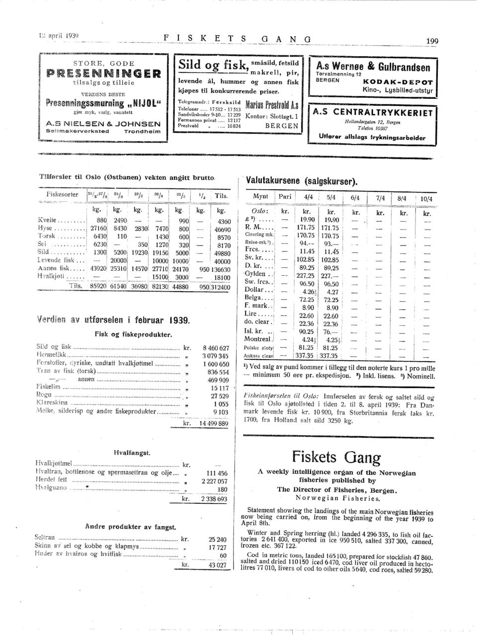 .. 752-7 53 gjør myk, varig, vanntett Sandviksboder 9-0... 7 229 Kontor: Slottsgt. Formannea privat... 27 A.S NELSEN & JOHNSEN Prestvold ",.