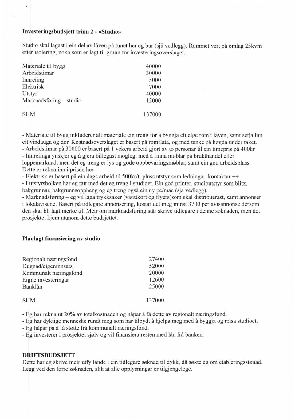 Materiale til bygg 40000 Arbeidstimar 30000 Innreiing 5000 Elektrisk 7000 Utstyr 40000 Marknadsføring studio 15000 SUM 137000 Materiale til bygg inkluderer alt materiale ein treng for å byggja eit