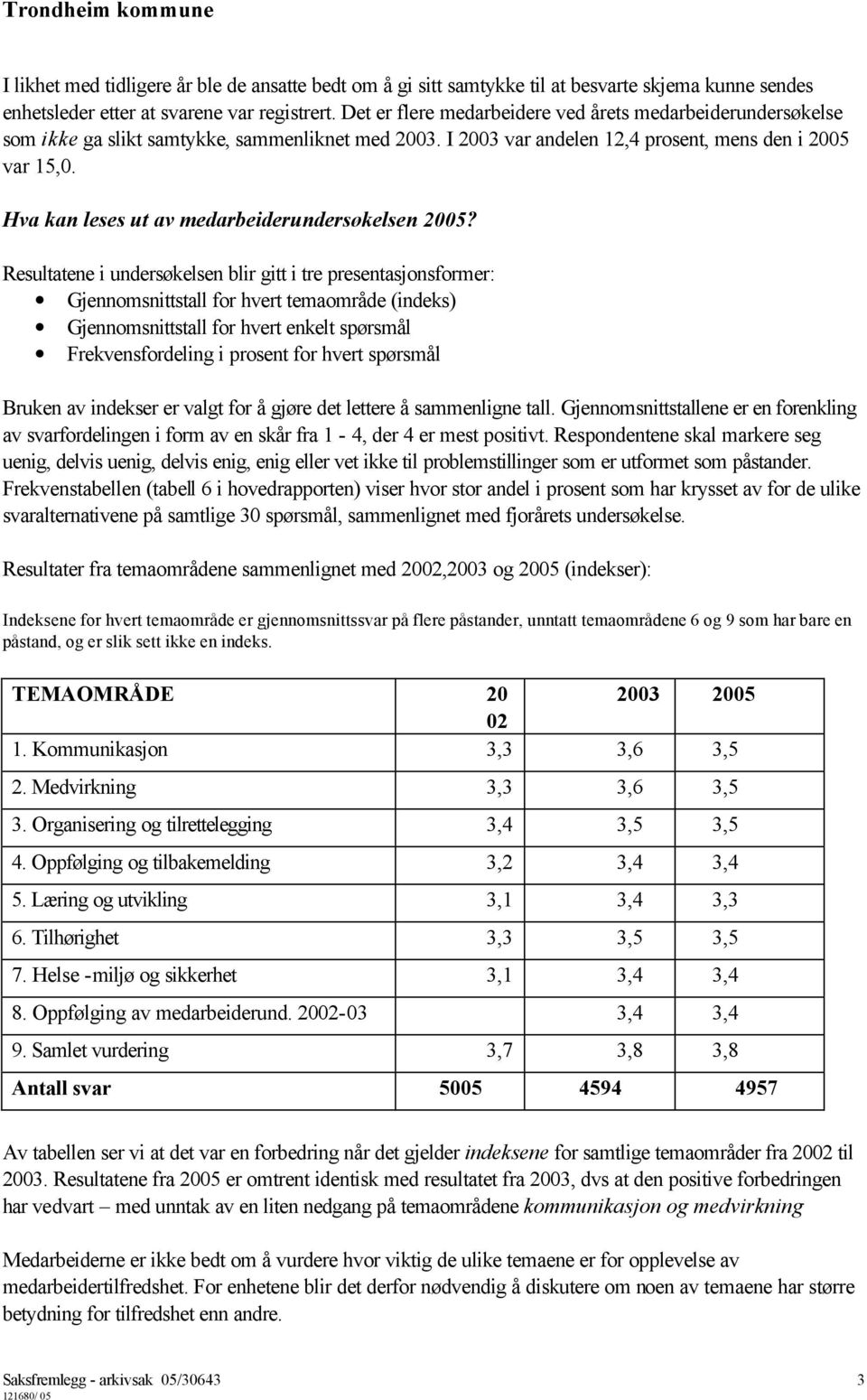 Hva kan leses ut av medarbeiderundersøkelsen 2005?