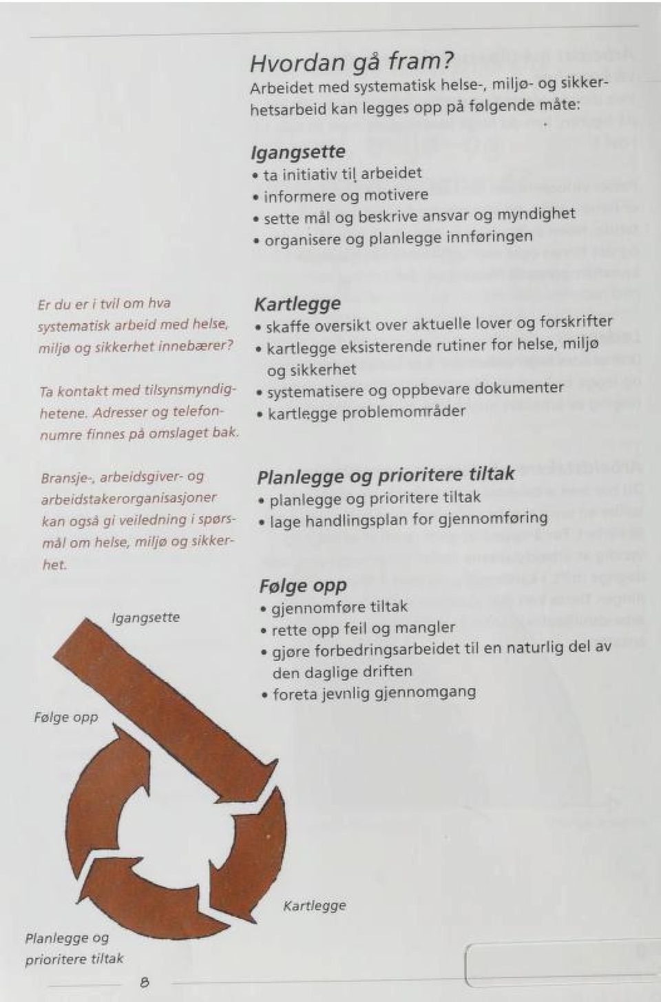 organisere og planlegge innføringen Er du er i tvil om hva systematisk arbeid med helse, miljø og sikkerhet innebærer? Ta kontakt med tilsynsmyndighetene.