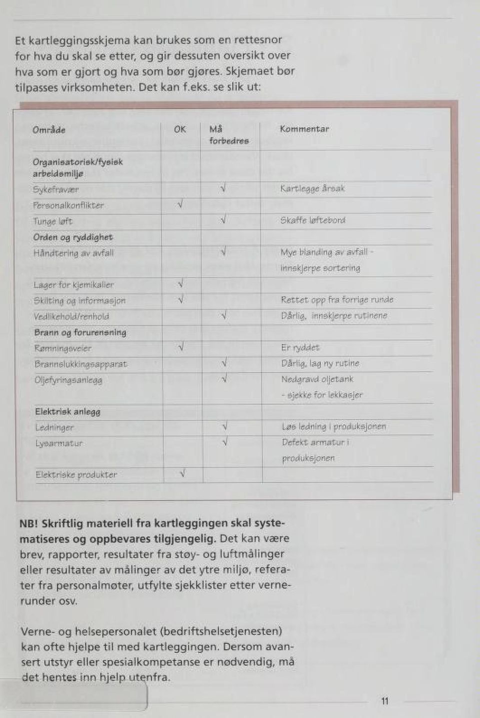 v' ' : 1 Kommentar Kartlegge årsak Skaffe løftebord Mye blanding av avfall innskjerpe sortering V Rettet opp ifrai forrige runde Pårlig, innskjerpe rutinene Er ryddet Pårlig, lag ny rutine V Nedgravd