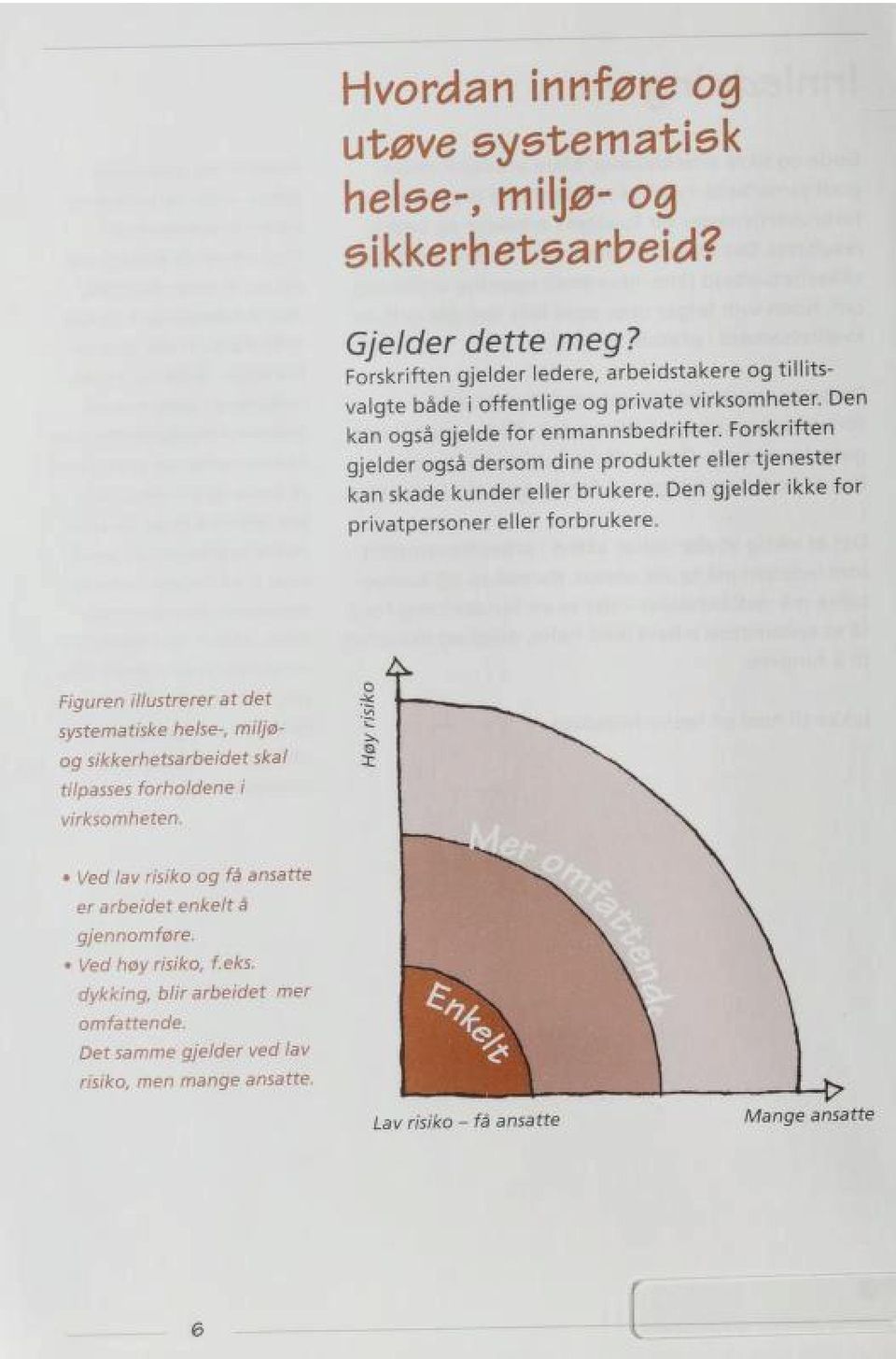 Forskriften gjelder også dersom dine produkter eller tjenester kan skade kunder eller brukere. Den gjelder ikke for privatpersoner eller forbrukere.