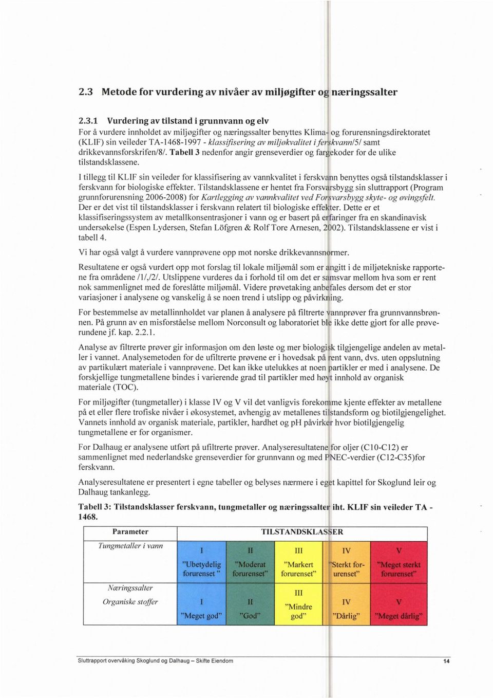 Tabell 3 nedenfor angir grenseverdier og fargekoder for de ulike tilstandsklassene.