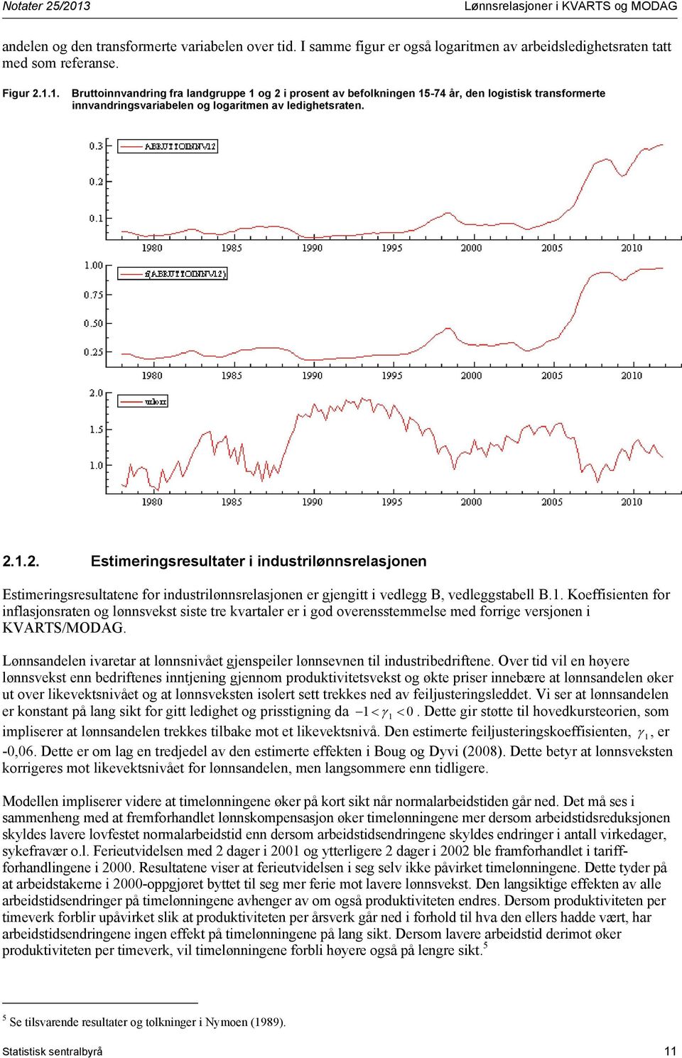 1. Koeffisienten for inflasjonsraten og lønnsvekst siste tre kvartaler er i god overensstemmelse med forrige versjonen i KVARTS/MODAG.