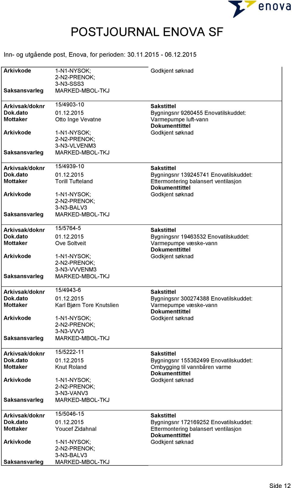 2015 Bygningsnr 139245741 Enovatilskuddet: Mottaker Torill Tufteland Ettermontering balansert ventilasjon Arkivsak/doknr 15/5764-5 Sakstittel Dok.dato 01.12.