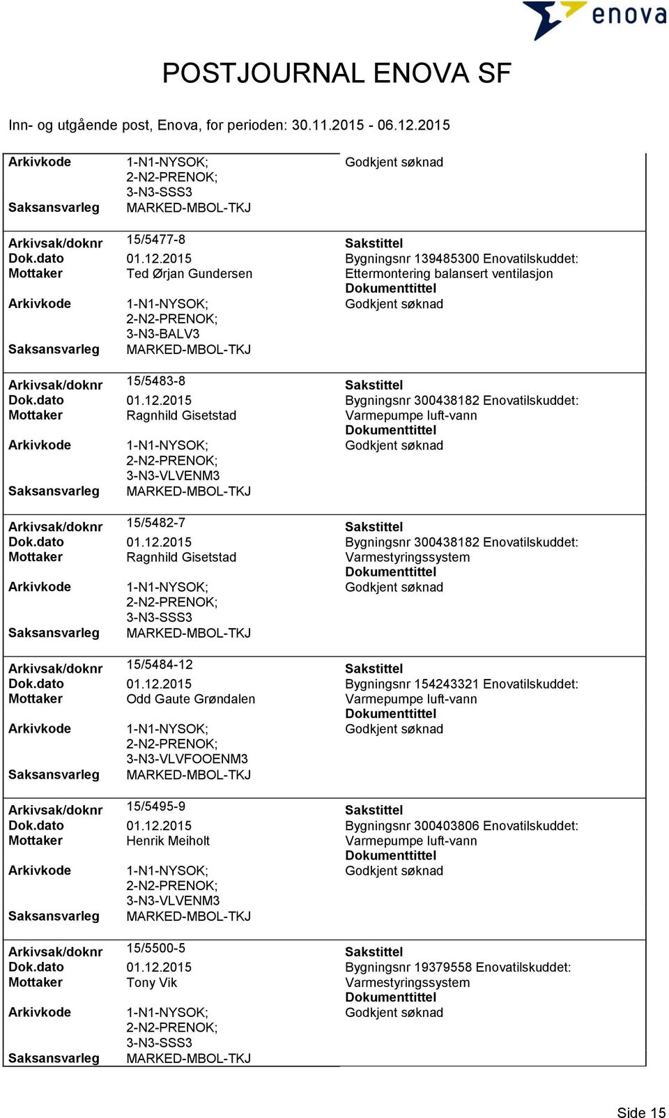 2015 Bygningsnr 300438182 Enovatilskuddet: Mottaker Ragnhild Gisetstad 3-N3-VLVENM3 Arkivsak/doknr 15/5482-7 Sakstittel Dok.dato 01.12.