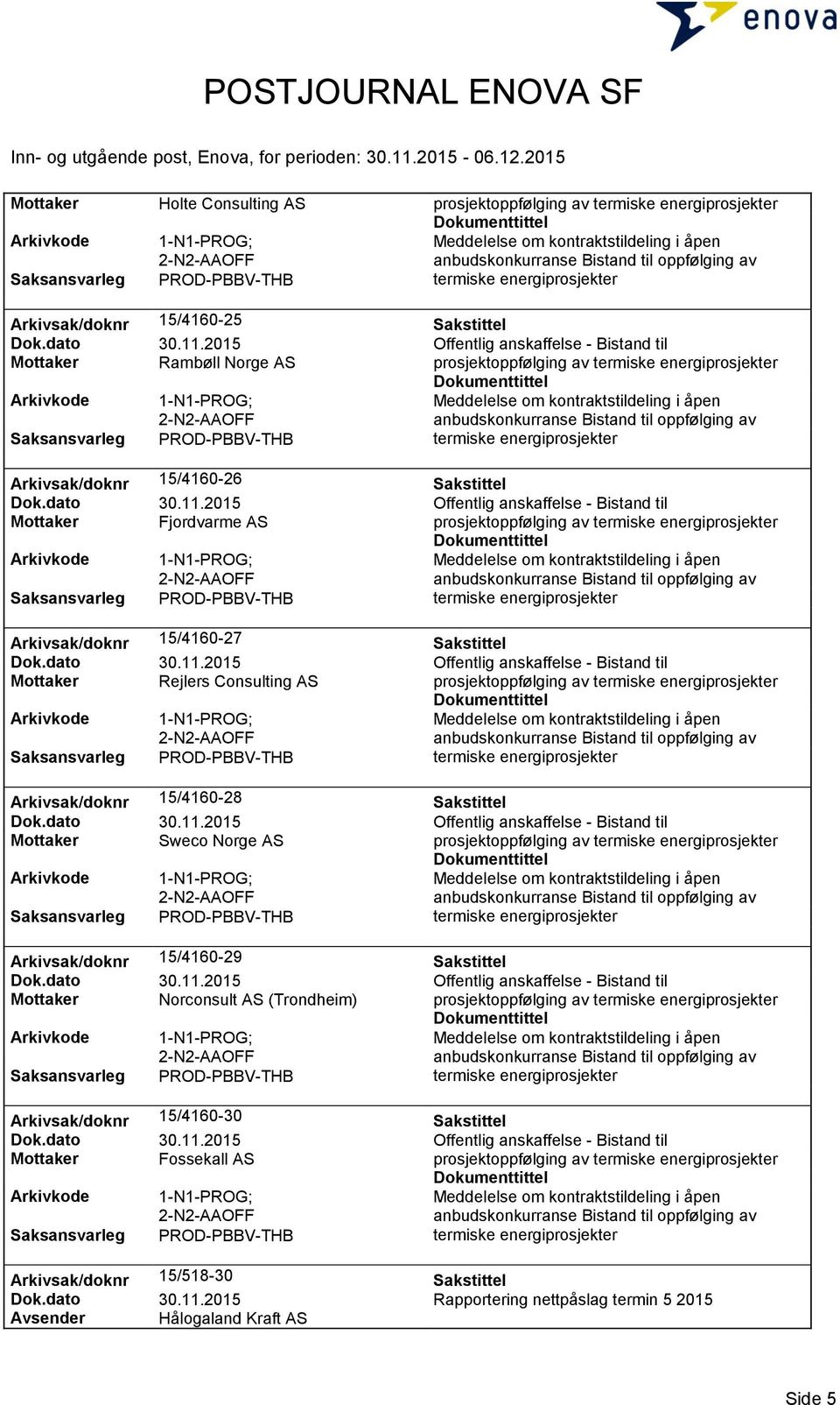 2015 Offentlig anskaffelse - Bistand til Mottaker Rambøll Norge AS prosjektoppfølging av termiske energiprosjekter 1-N1-PROG; AAOFF PROD-PBBV-THB Meddelelse om kontraktstildeling i åpen