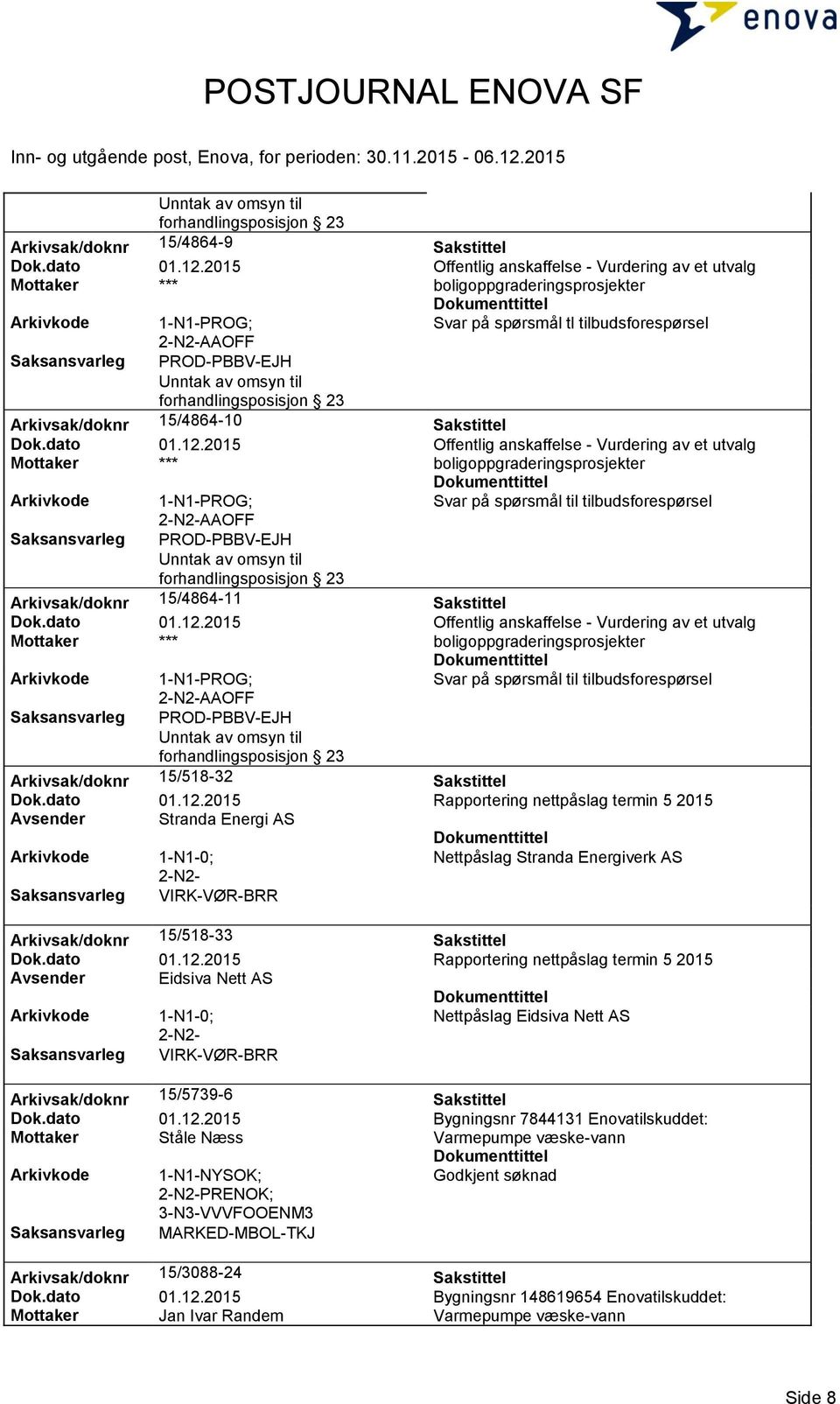 forhandlingsposisjon 23 Arkivsak/doknr 15/4864-10 Sakstittel Dok.dato 01.12.