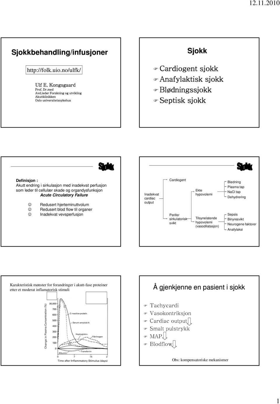 perfusjon som leder til cellulær skade og organdysfunksjon Acute Circulatory Failure Redusert hjerteminuttvolum Redusert blod flow til organer Inadekvat vevsperfusjon Inadekvat cardiac output t