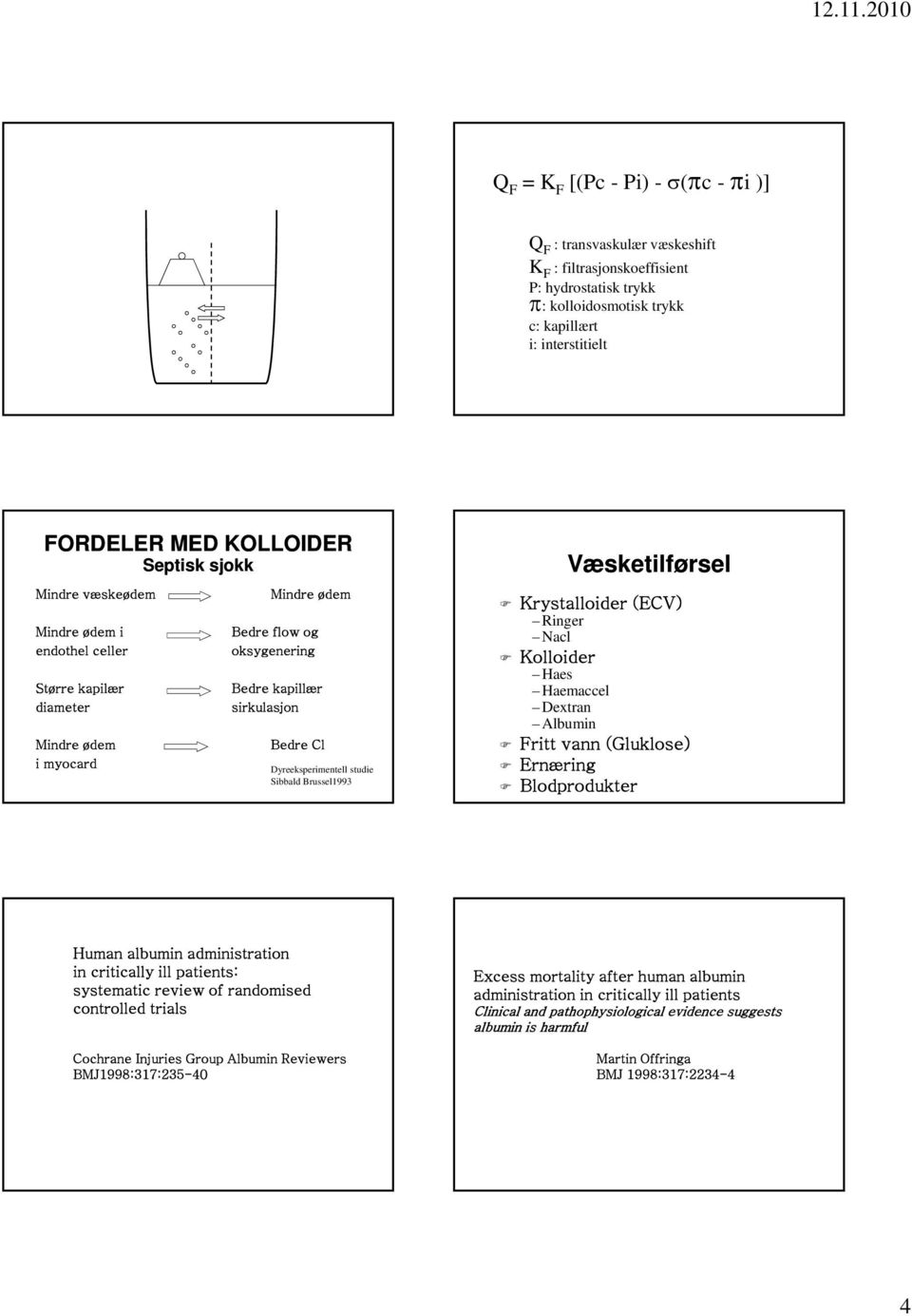 studie Sibbald Brussel1993 Væsketilførsel Krystalloider (ECV) Ringer Nacl Kolloider Haes Haemaccel Dextran Albumin Fritt vann (Gluklose) Ernæring Blodprodukter Human albumin administration in