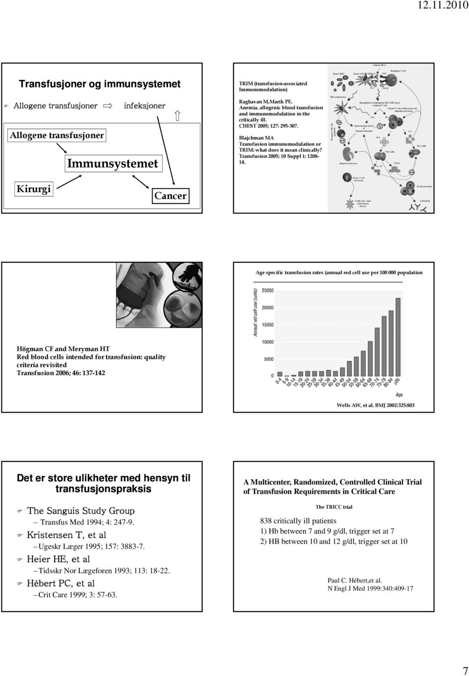 Transfusion 2005; 10 Suppl 1: 1208-14.