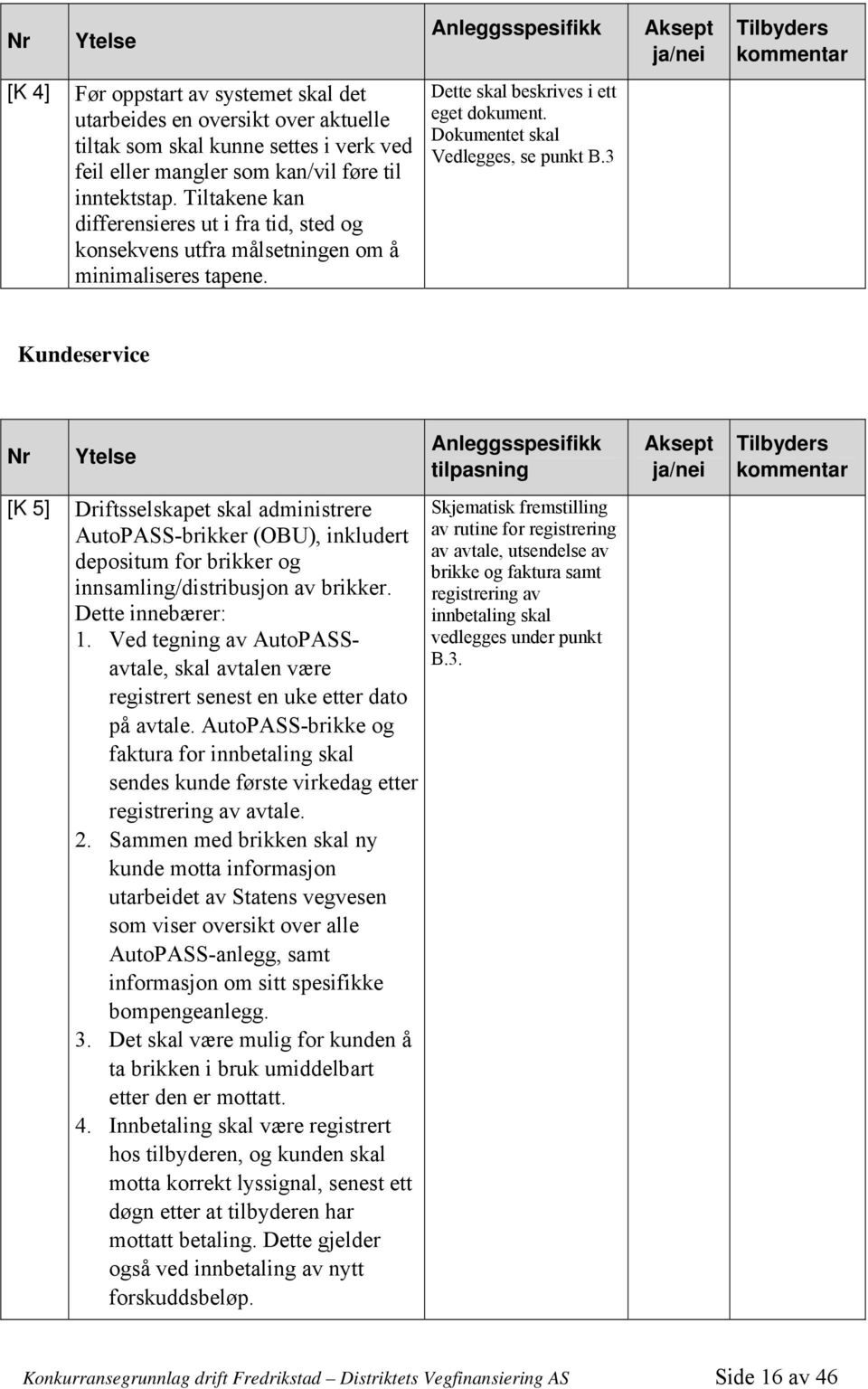 Dokumentet skal Vedlegges, se punkt B.3 Kundeservice Nr Ytelse [K 5] Driftsselskapet skal administrere AutoPASS-brikker (OBU), inkludert depositum for brikker og innsamling/distribusjon av brikker.