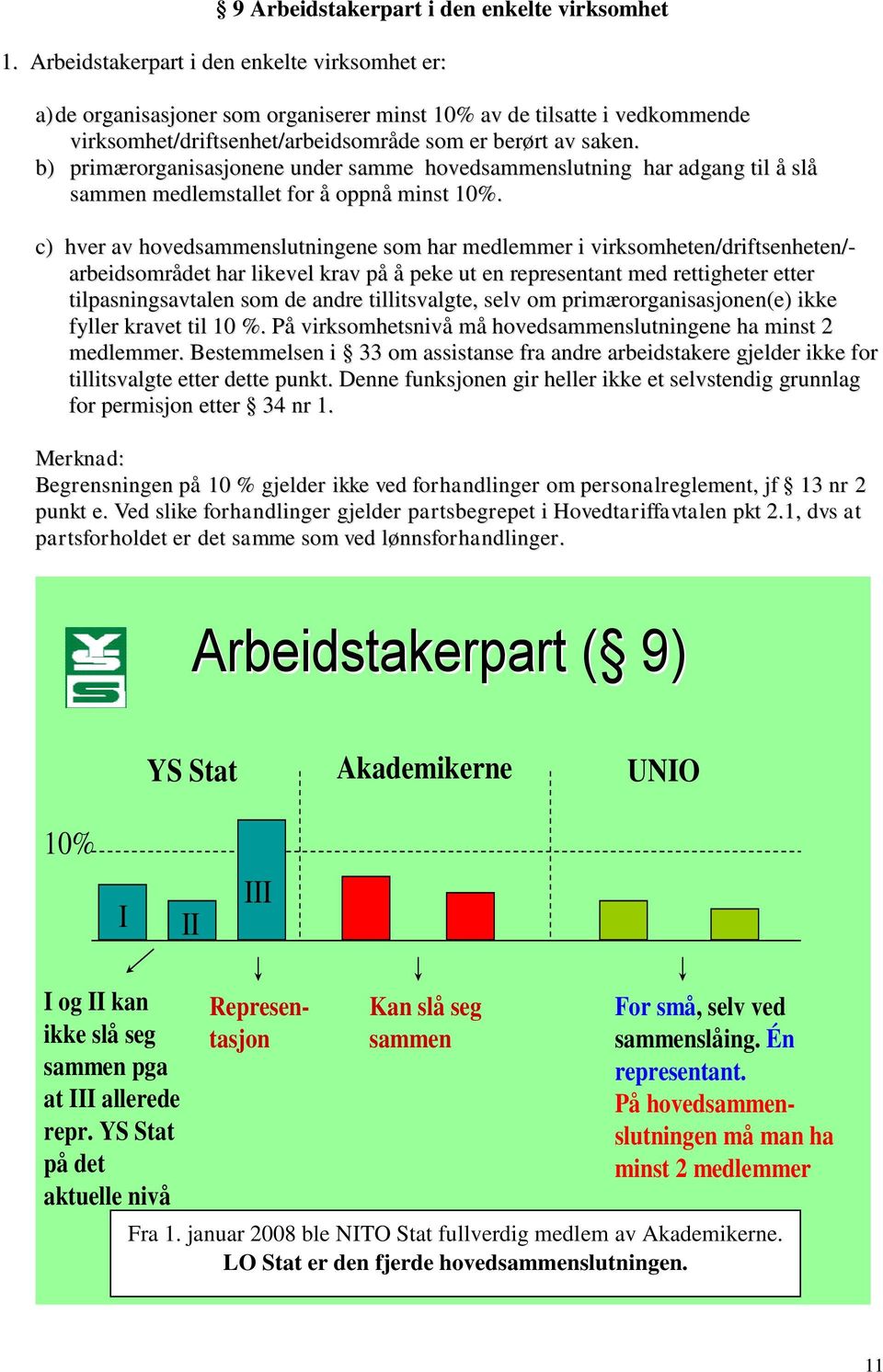 b) primærorganisasjonene under samme hovedsammenslutning har adgang til å slå sammen medlemstallet for å oppnå minst 10%.