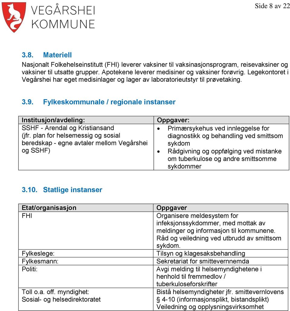 Fylkeskommunale / regionale instanser Institusjon/avdeling: SSHF - Arendal og Kristiansand (jfr.