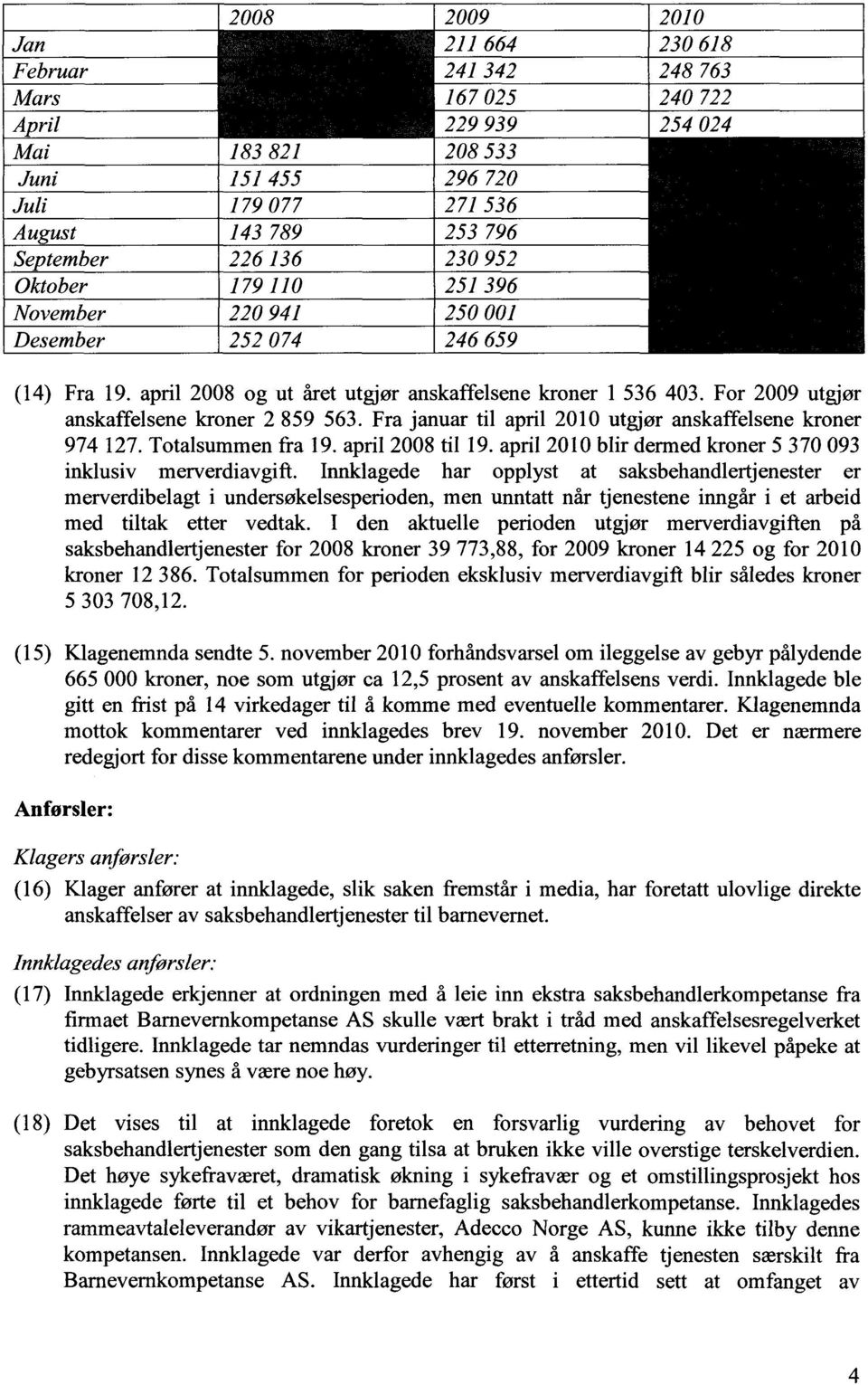 Innklagede har opplyst at saksbehandlertjenester er merverdibelagt i undersøkelsesperioden, men unntatt når tjenestene inngår i et arbeid med tiltak etter vedtak.