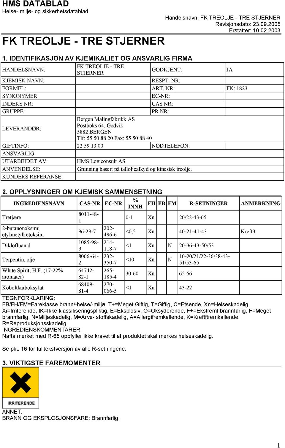 NR: LEVERANDØR: Bergen Malingfabrikk AS Postboks 64, Godvik 5882 BERGEN Tlf: 55 50 88 20 Fax: 55 50 88 40 GIFTINFO: 22 59 13 00 NØDTELEFON: ANSVARLIG: UTARBEIDET AV: HMS Logiconsult AS ANVENDELSE: