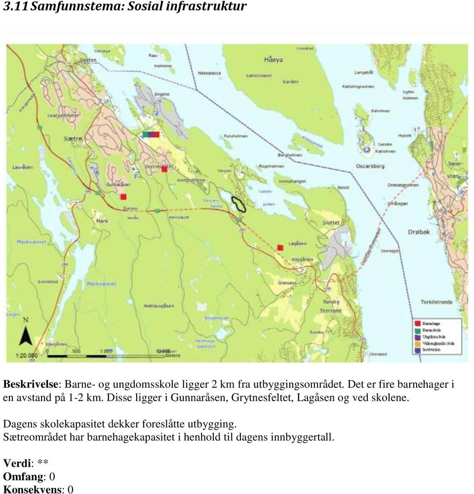 Disse ligger i Gunnaråsen, Grytnesfeltet, Lagåsen og ved skolene.