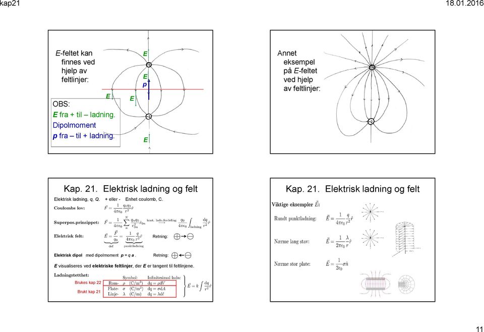 lektisk ladning og felt lektisk ladning, q, Q. + elle nhet coulomb, C. Kap. 1.