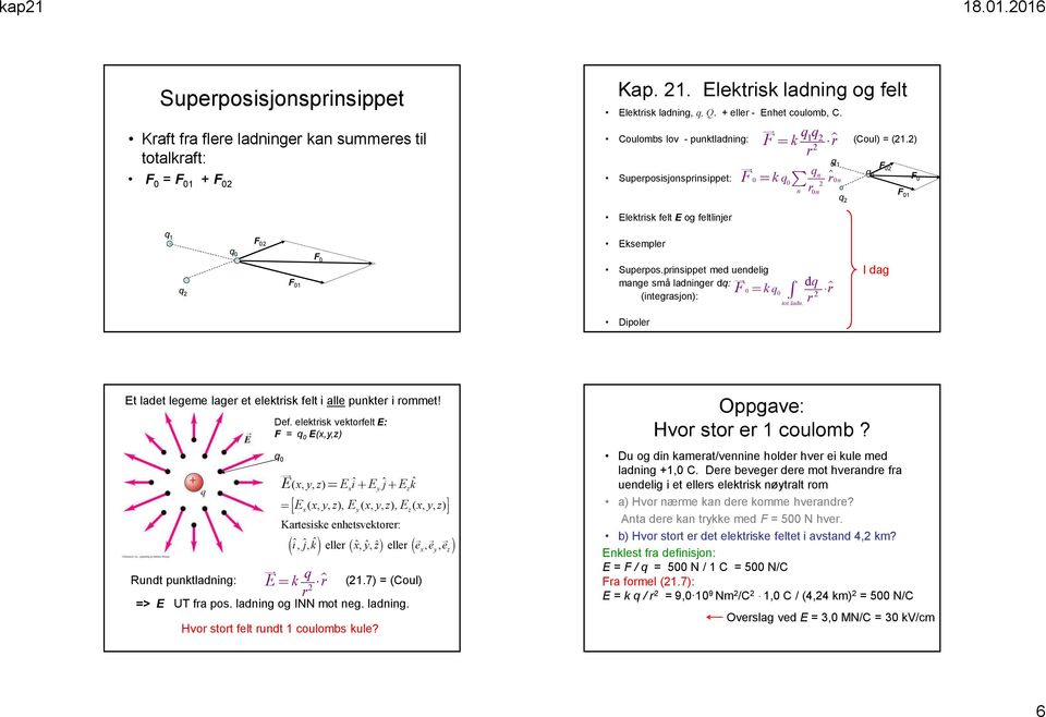 pinsippet med uendelig mange små ladninge dq: F k q (integasjon): 0 0 tot. ladn. dq I dag Dipole t ladet legeme lage et elektisk felt i alle punkte i ommet! Def.