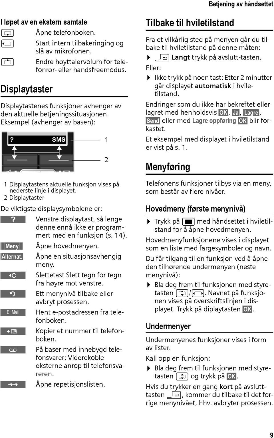 SMS 1 Displaytastens aktuelle funksjon vises på nederste linje i displayet.