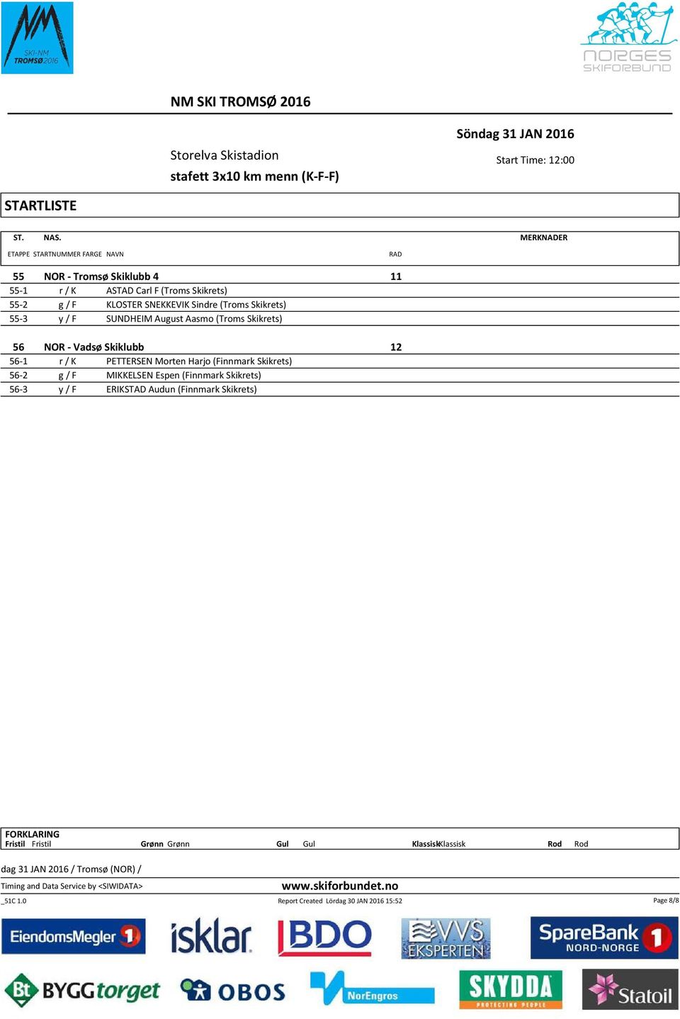 PETTERSEN Morten Harjo (Finnmark Skikrets) 56-2 g / F MIKKELSEN Espen (Finnmark Skikrets) 56-3 y / F