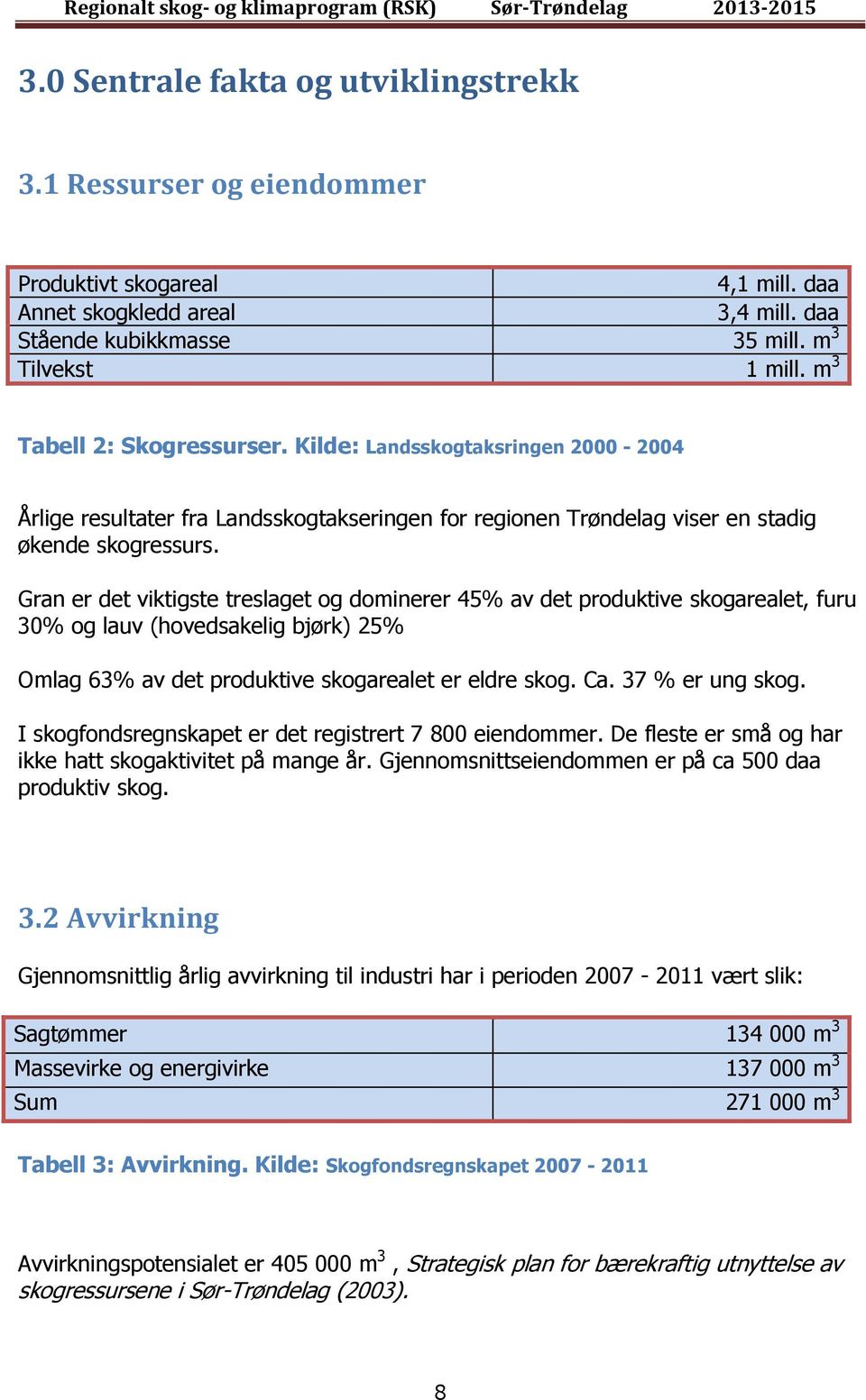 Gran er det viktigste treslaget og dominerer 45% av det produktive skogarealet, furu 30% og lauv (hovedsakelig bjørk) 25% Omlag 63% av det produktive skogarealet er eldre skog. Ca. 37 % er ung skog.