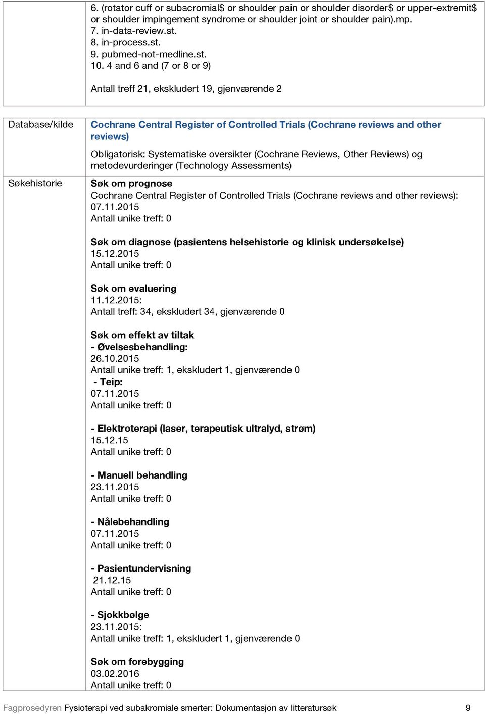 oversikter (Cochrane Reviews, Other Reviews) og metodevurderinger (Technology Assessments) Søk om prognose Cochrane Central Register of Controlled Trials (Cochrane reviews and other reviews): Søk om