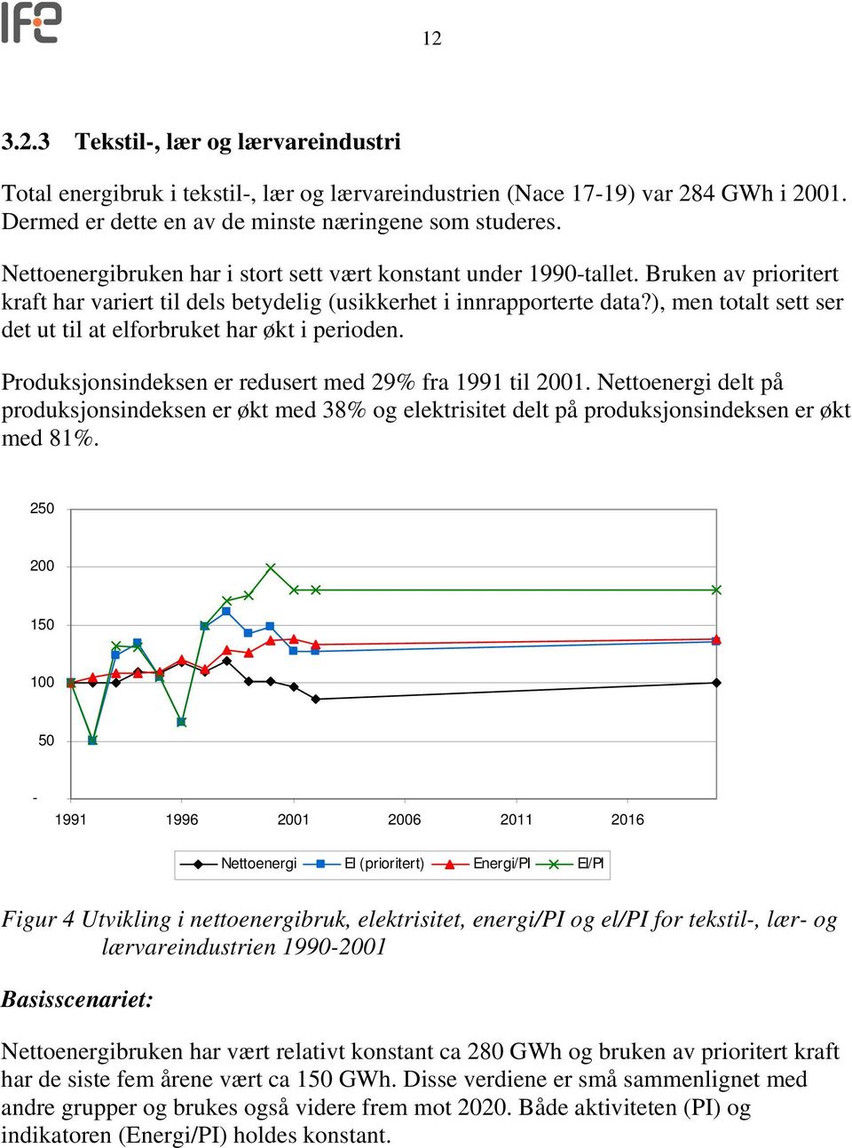 ), men totalt sett ser det ut til at elforbruket har økt i perioden. Produksjonsindeksen er redusert med 29% fra 1991 til 2001.