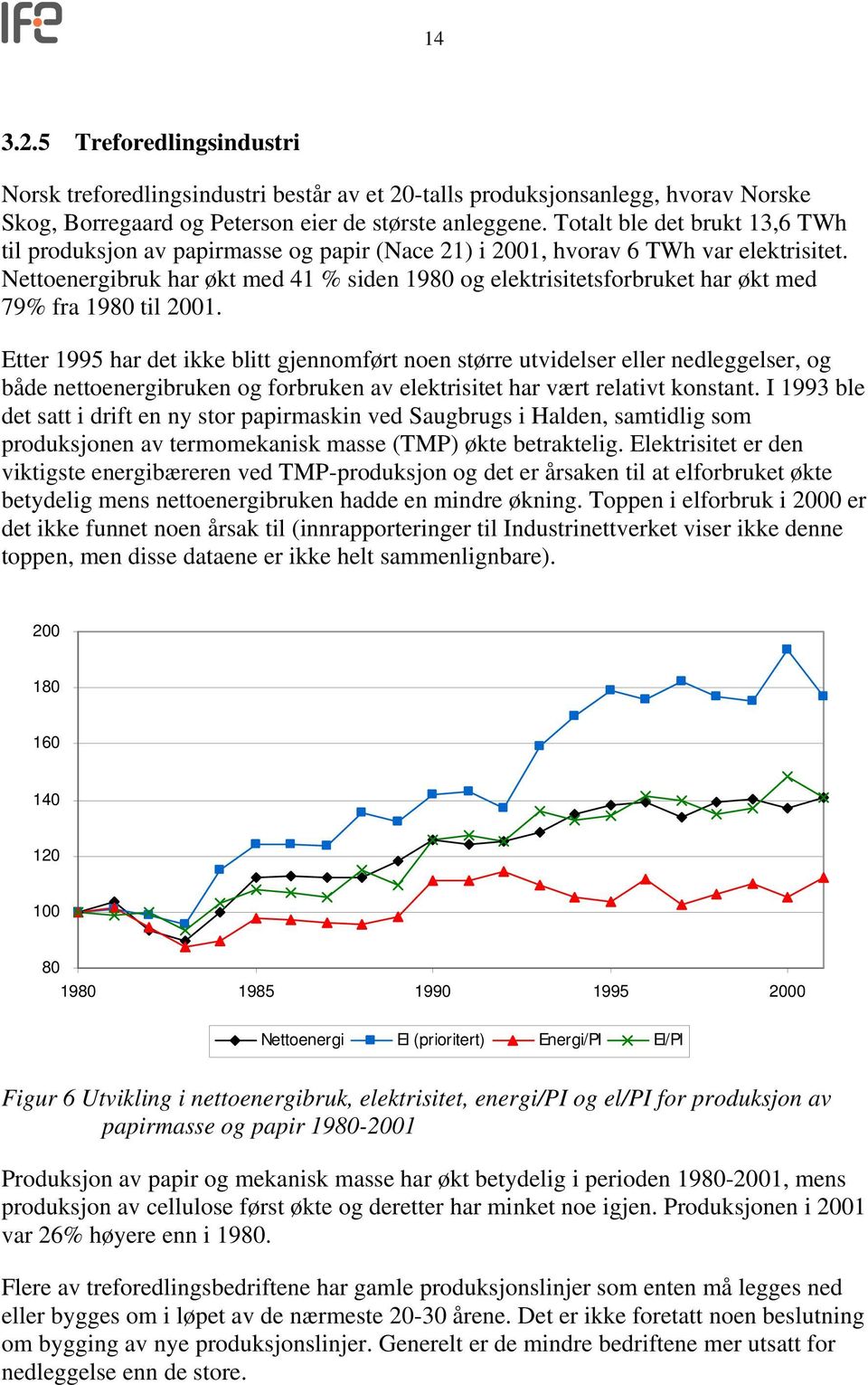 Nettoenergibruk har økt med 41 % siden 1980 og elektrisitetsforbruket har økt med 79% fra 1980 til 2001.