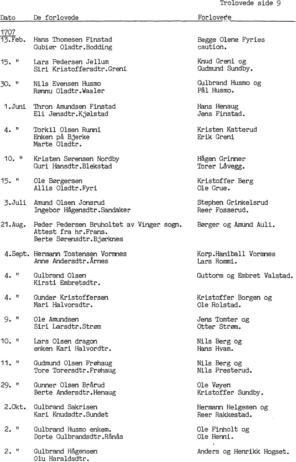 Ole Børgersen Allis 0lsdtr.Sri 3.Juli Amund Olsen Jonsrud Ingebor Hågensdtr.Sandaker Knud Greni og Gudmund Sundby. Gulbrand Husmo og På1 Husmo. Hans Henaug Jens Finstad.